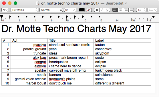 Dr. Motte Techno Charts May 2017